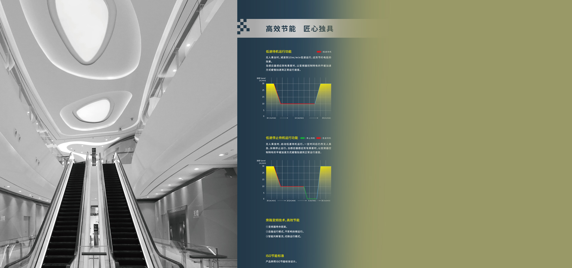 高效節(jié)能 匠心獨具